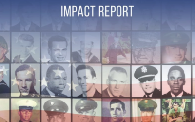 SDIT Impact Report