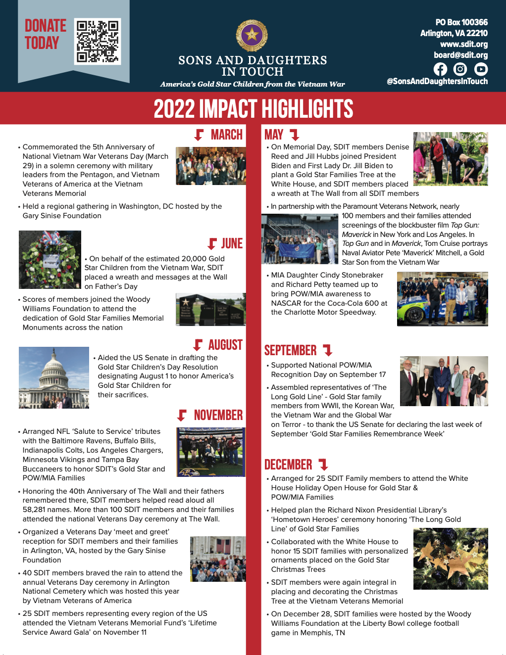 SDIT 2022 Impact Report Front Page