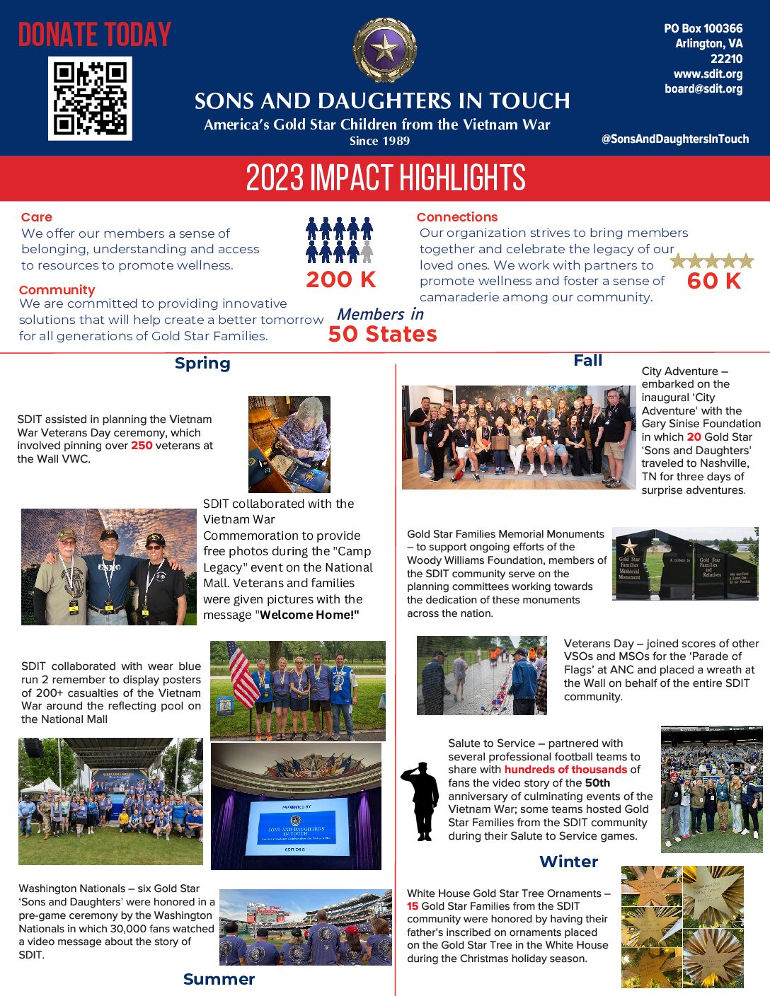 SDIT 2023 Impact Report - Coming Soon