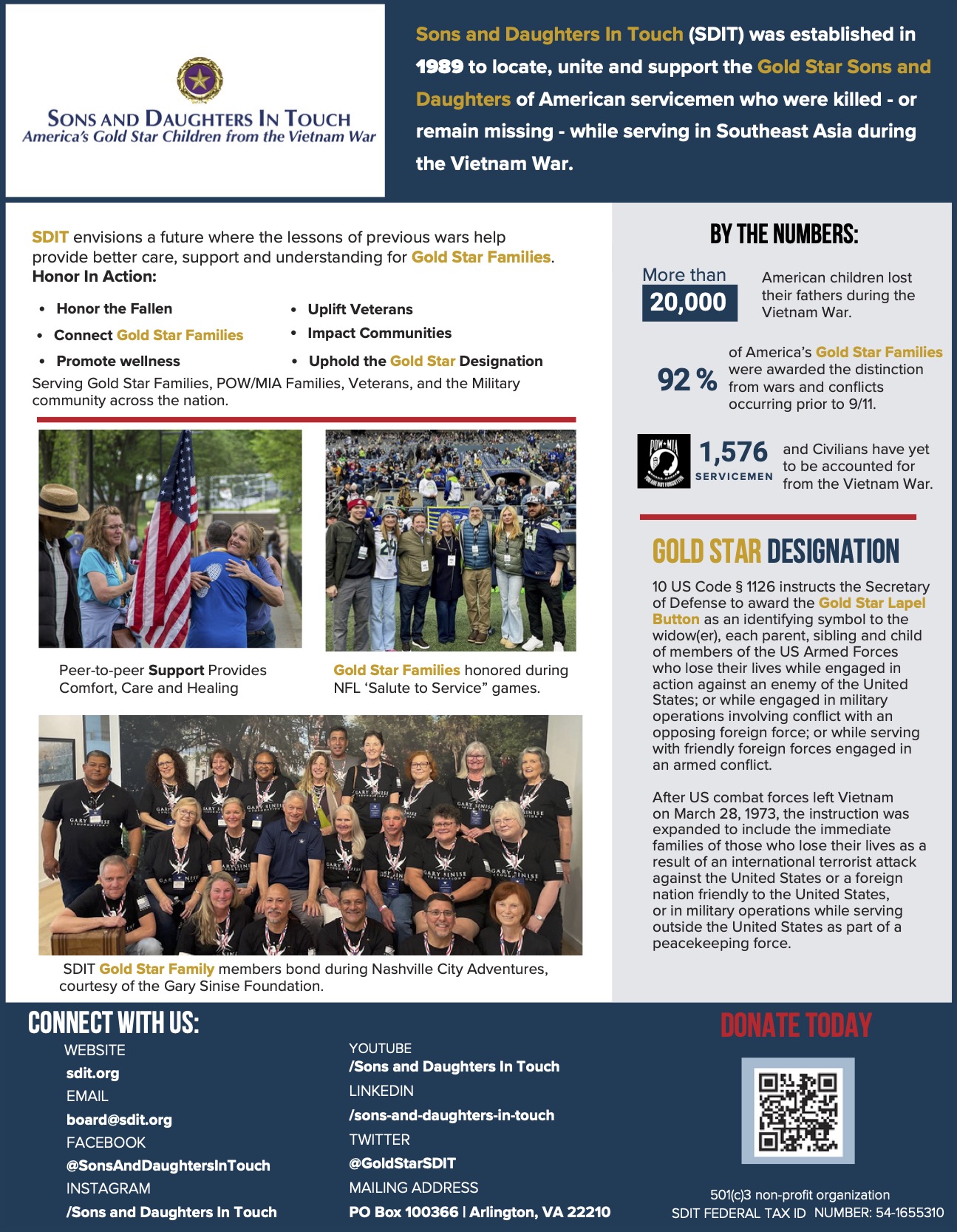 Sons & Daughters In Touch Impact Report